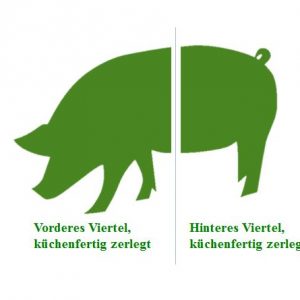 1/4 Schwein / hinteres Viertel